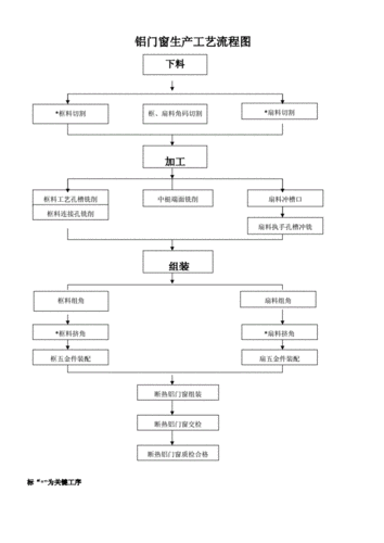 2024年11月 第17页