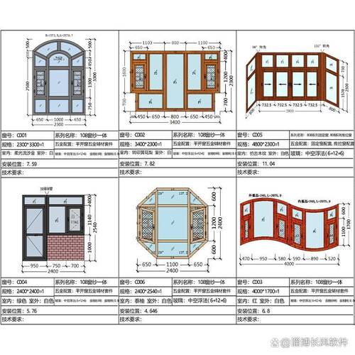 门窗设计软件免费下载安装-门窗效果什么软件可以设计？