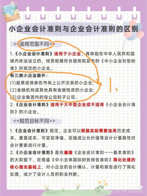 门窗修理费属于会计哪个科目的-维修资金使用如何分摊？