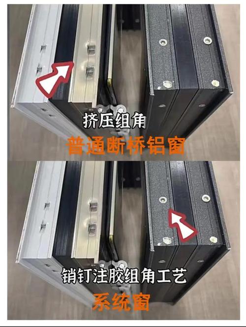 断桥铝60 70 108 115-115系统窗和108断桥铝门窗哪个好？